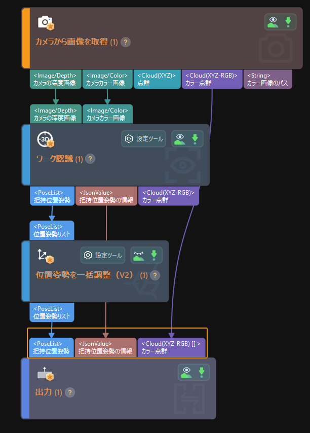 project framework 4