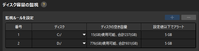 production interface configurator disk space monitoring