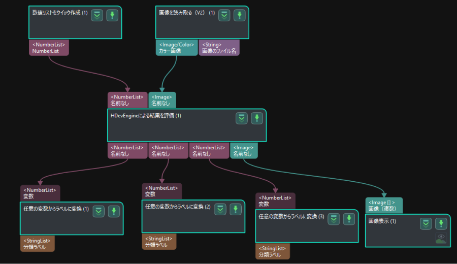 evaluate results by hdevengine example procedure name