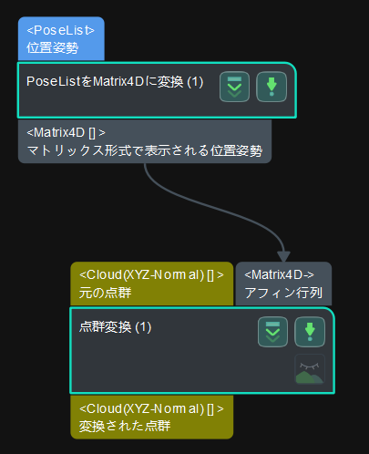 transform point clouds affine transform