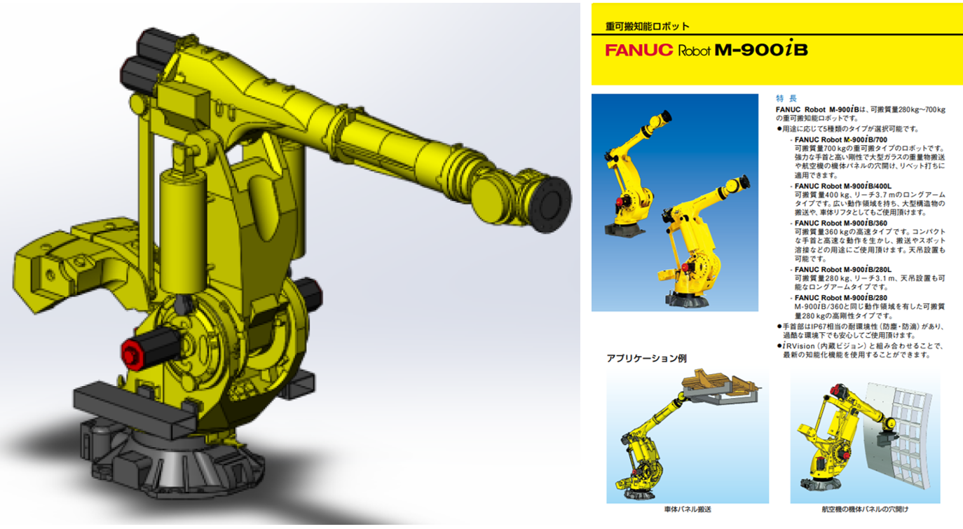 robot model1