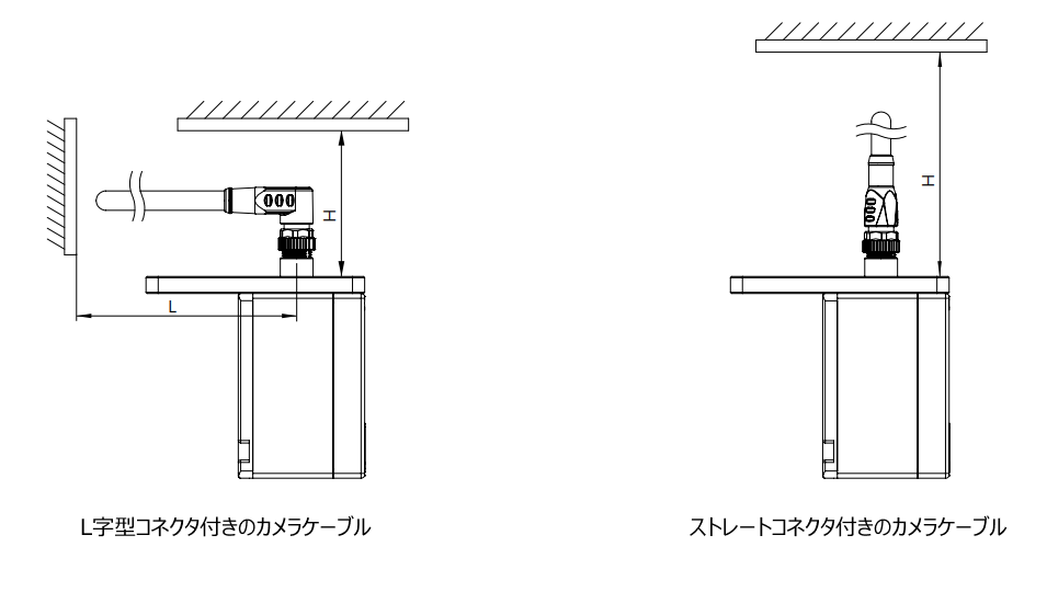 mounting camera cable connectors