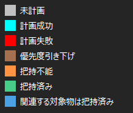 vision result status legend