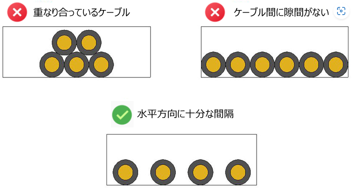 mounting camera cable interference in tank chain