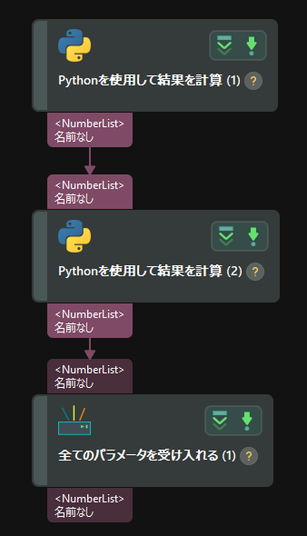 single sum output project