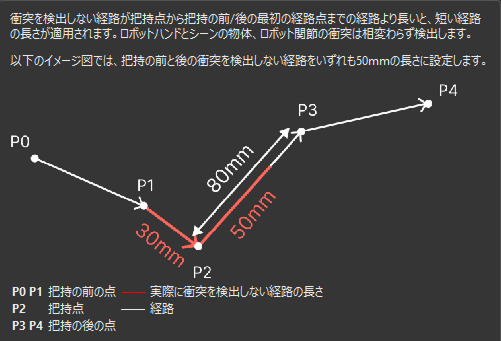 detection free length example