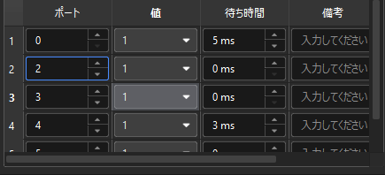 wait time example