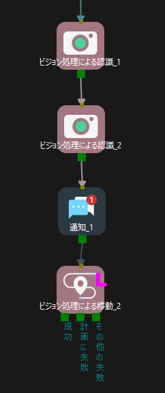 example 2 2