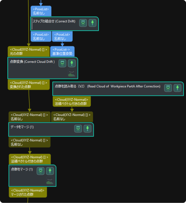 project3 parameter adjust4