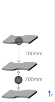 solution design10