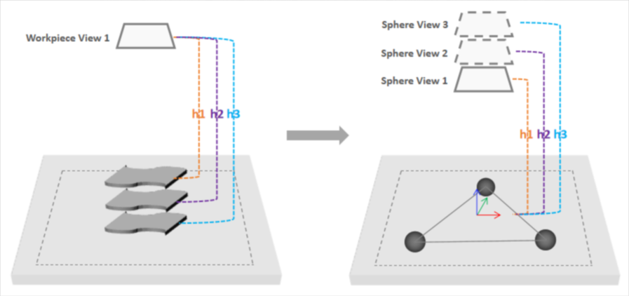 solution design4