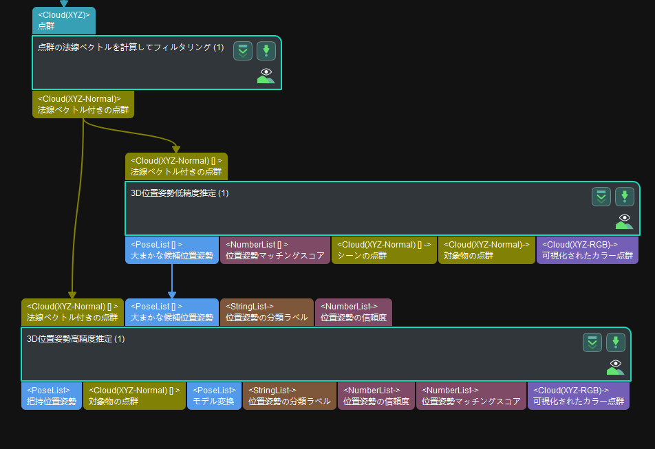 project creation framework project framework 5