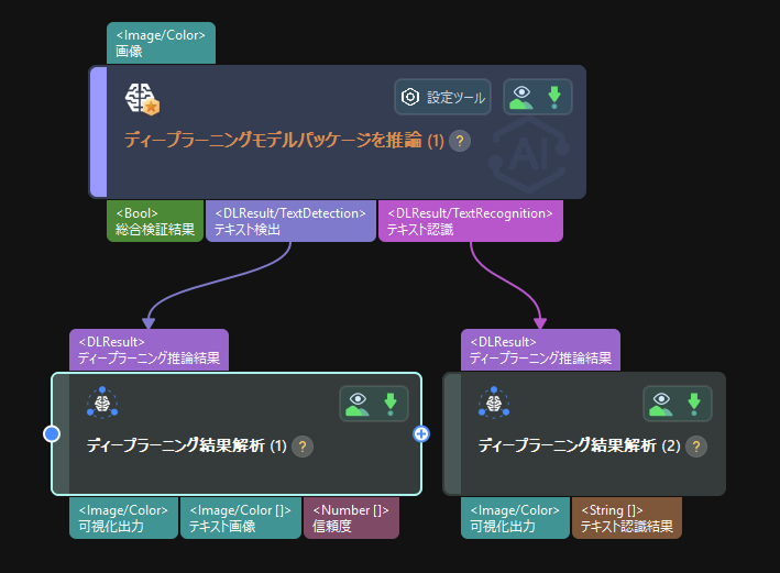 deep learning result parser for multi model