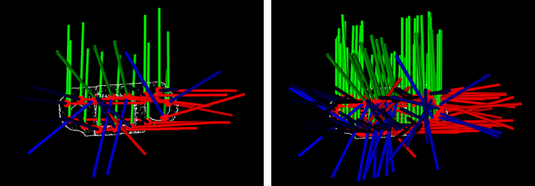 generate traj by contour point sample size