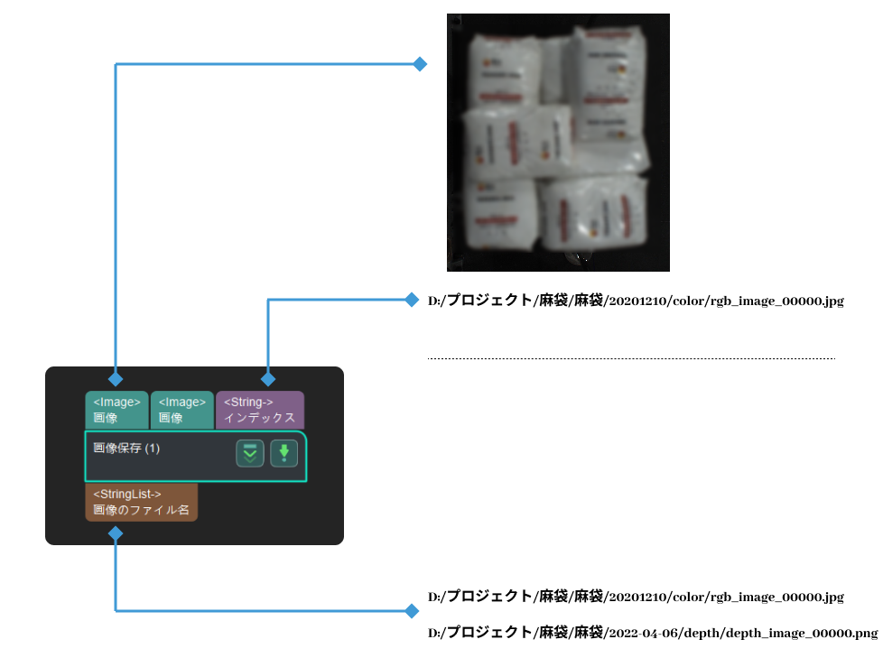 save images input and output