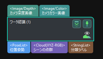 project build understand step function 2