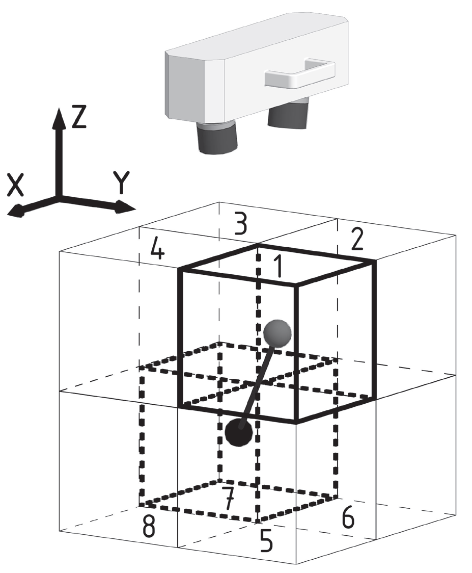 camera absolute accuracy measure