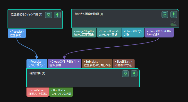 accuracy error analysis tool extrinsic parameters eth show project