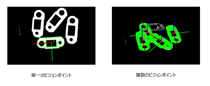 picking vision result