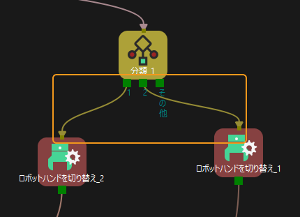 run viz project