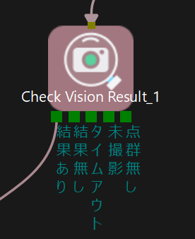 check vision result