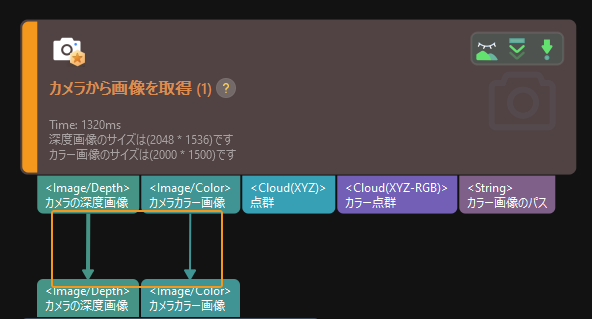 double click data flow line