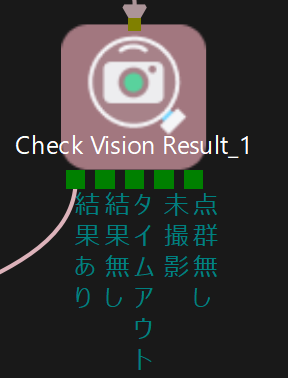 check vision result