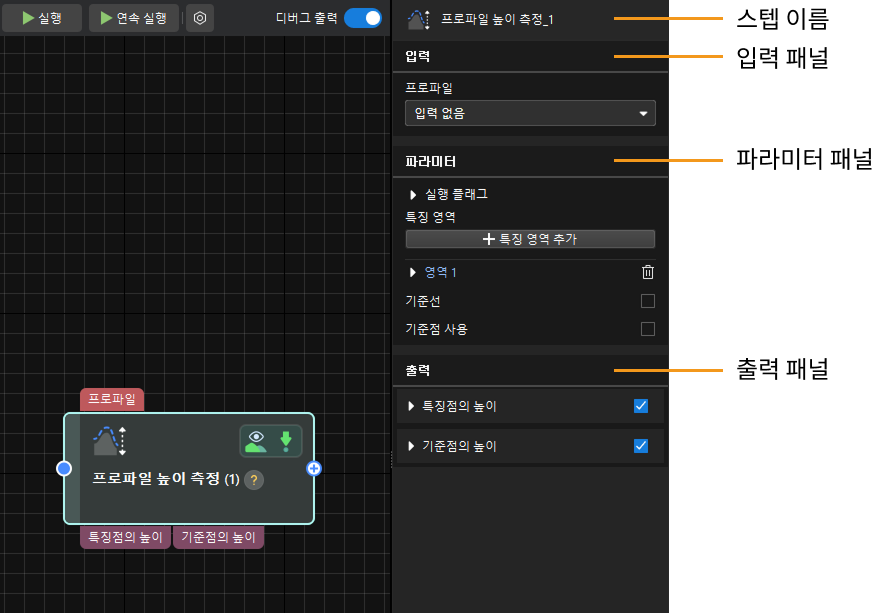 parameter configuration panel 0