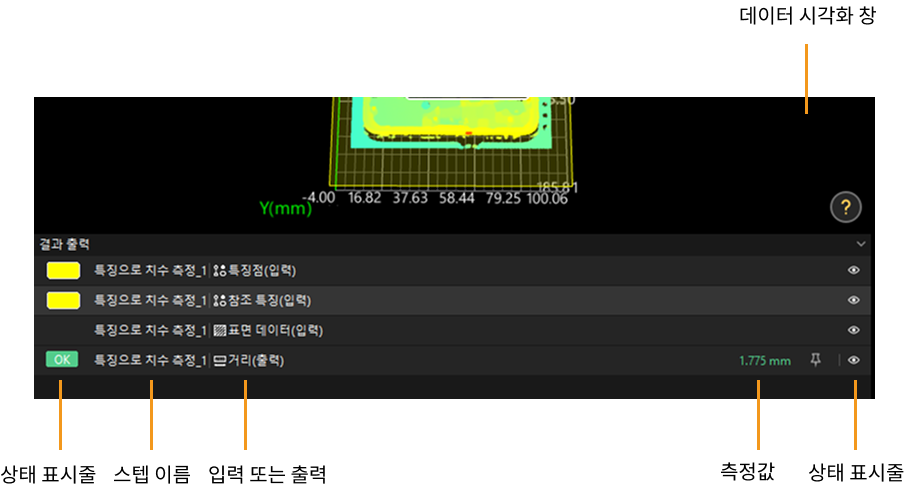 result display panel