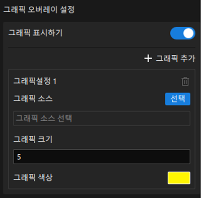 graphics overlay settings