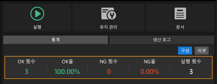 project statistics