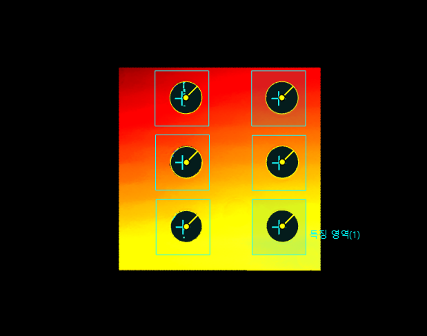 complex demo 3