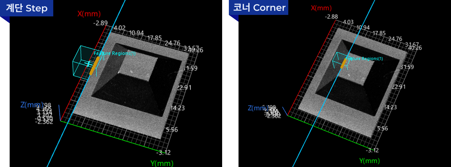 edge detection mode