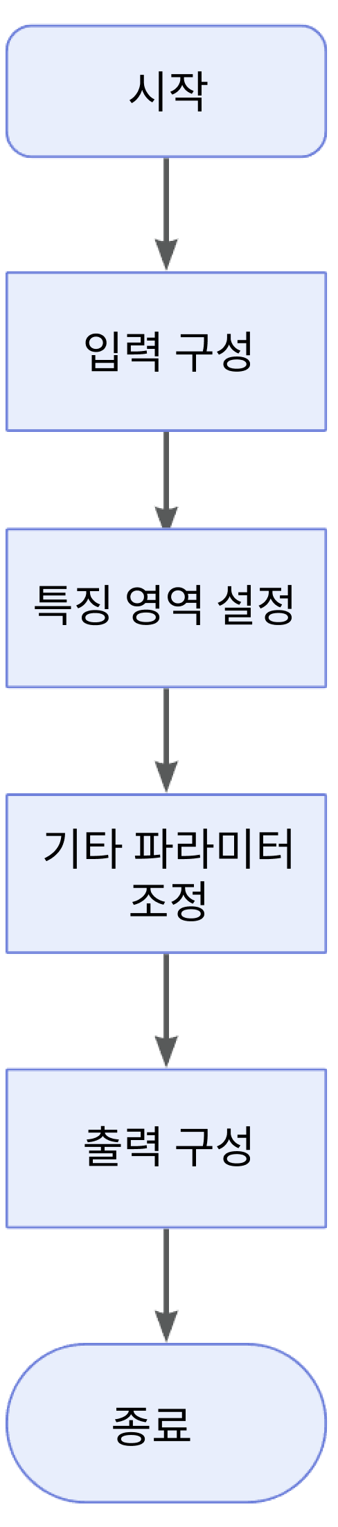 measure feature point height