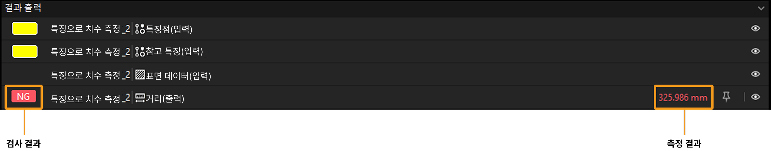 obtain result 6