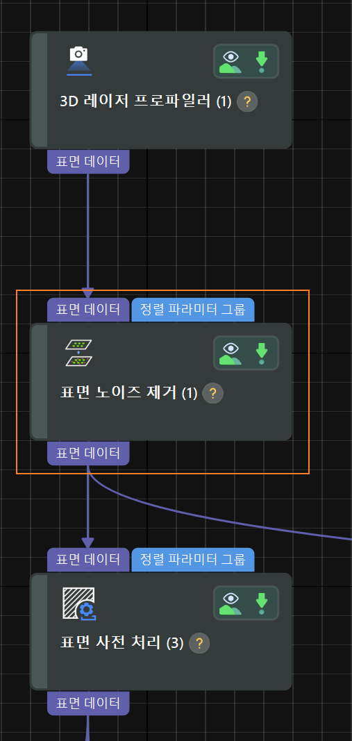 processing 0