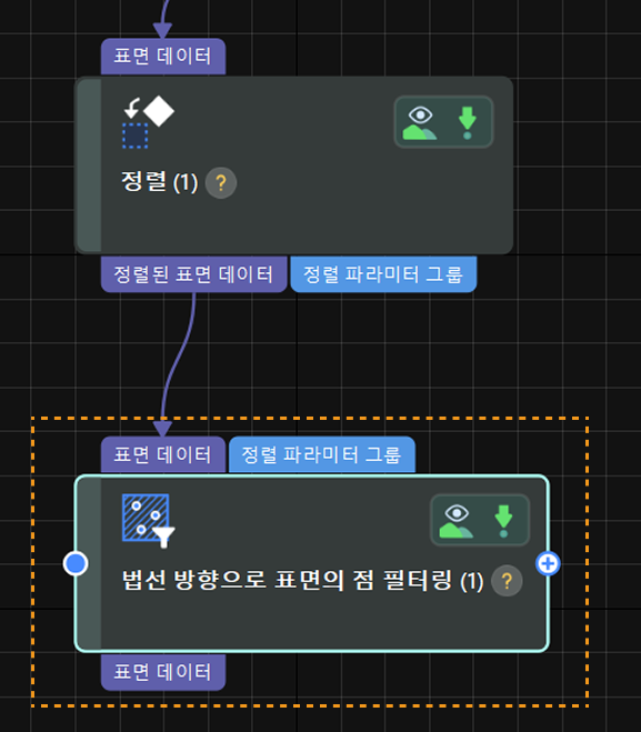 processing 0