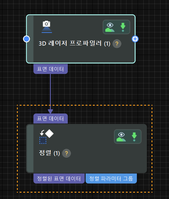processing 00