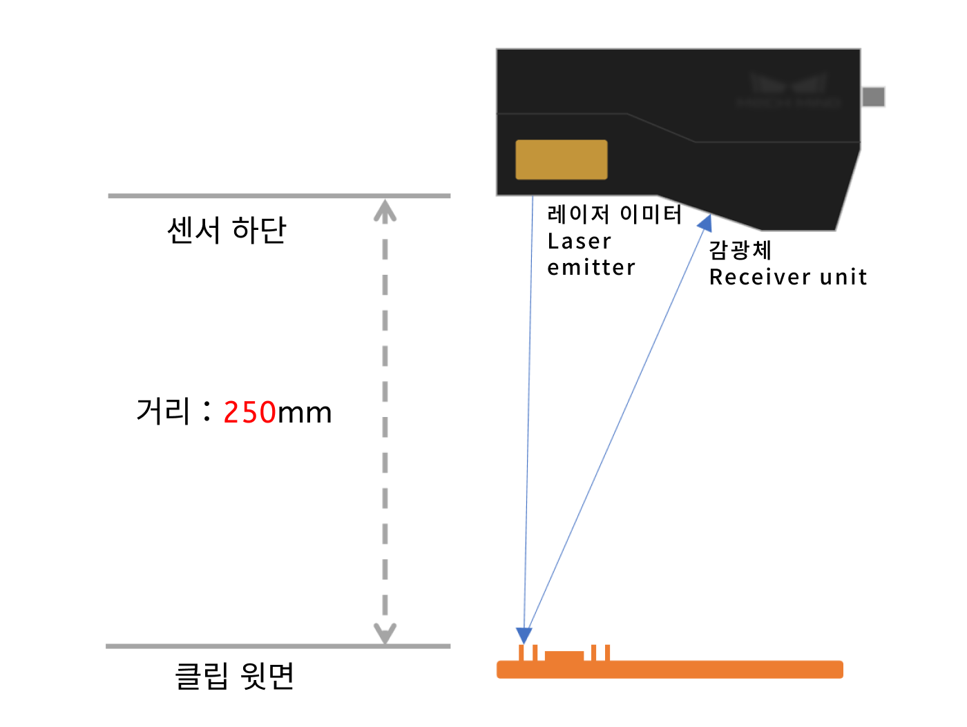sensor head install 1