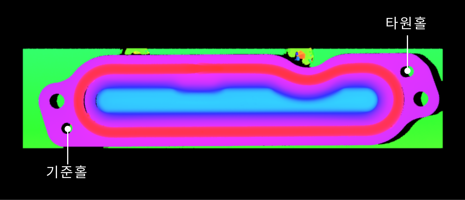 processing 4