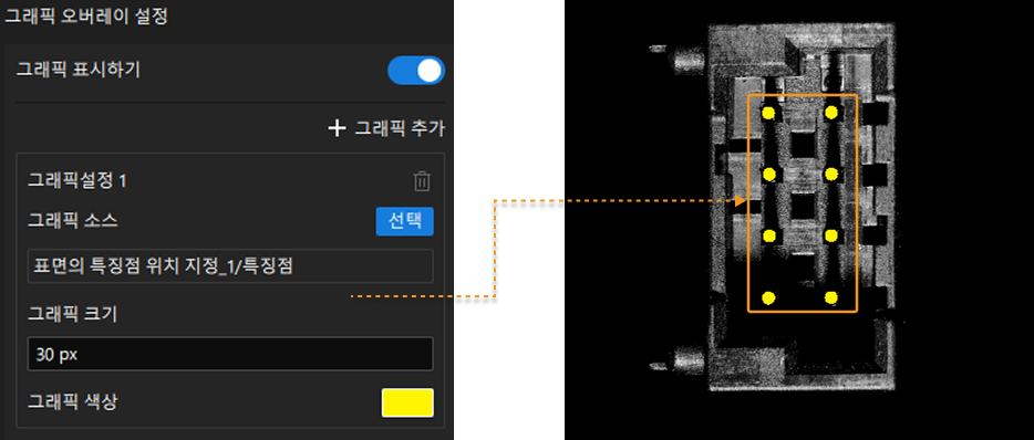 graphics overlay settings