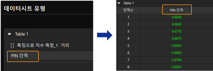 enter a custom name