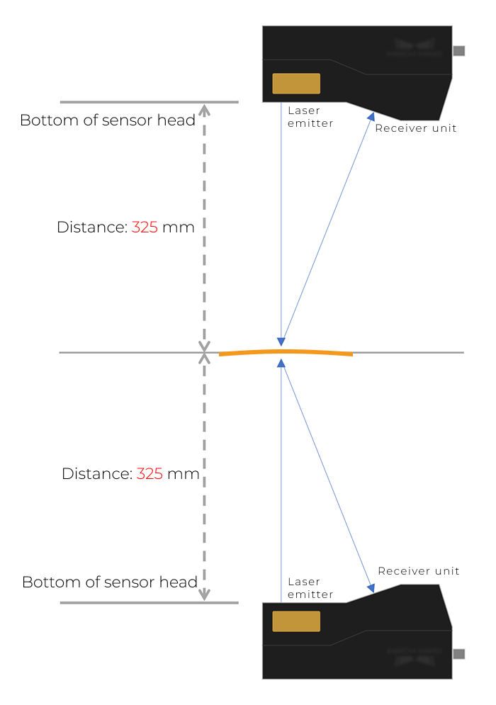 sensor head install