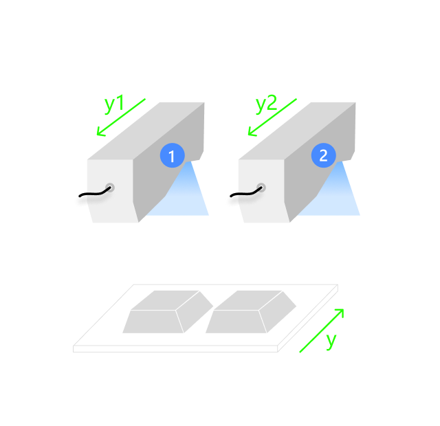 side by side layout