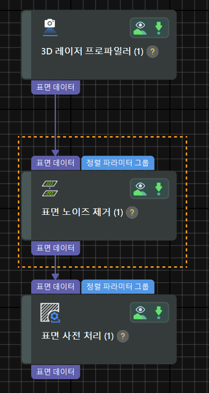 processing 0