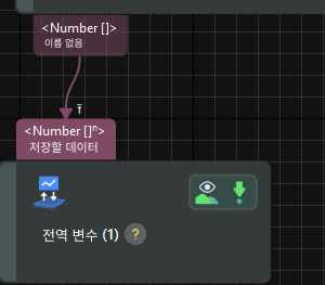 build project measurement