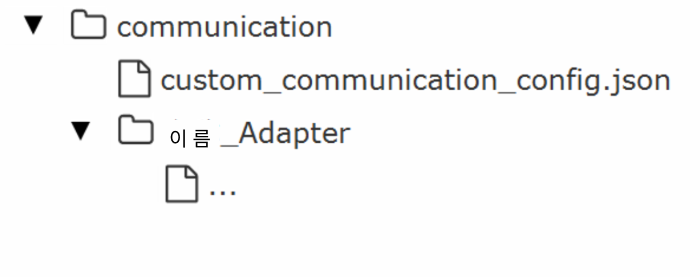 communication structure