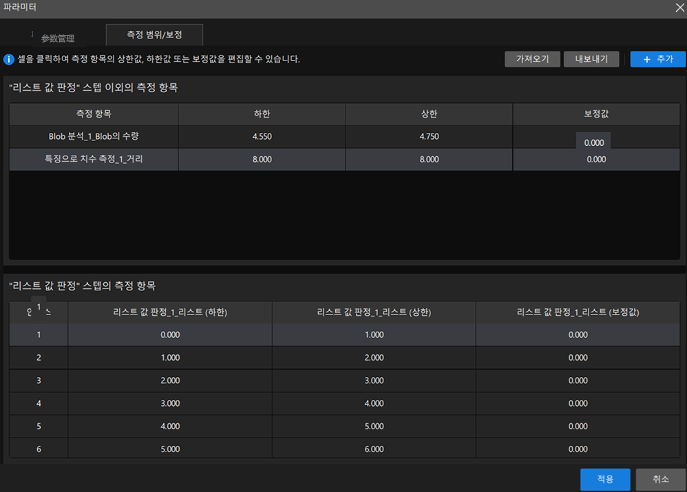parameters interface