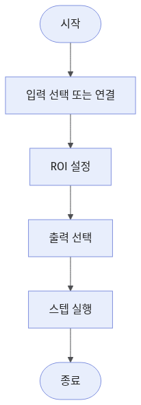 count-pixels-in-grayscale-range-workflow