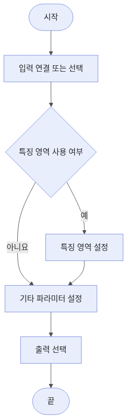 fit-plane-to-surface-workflow